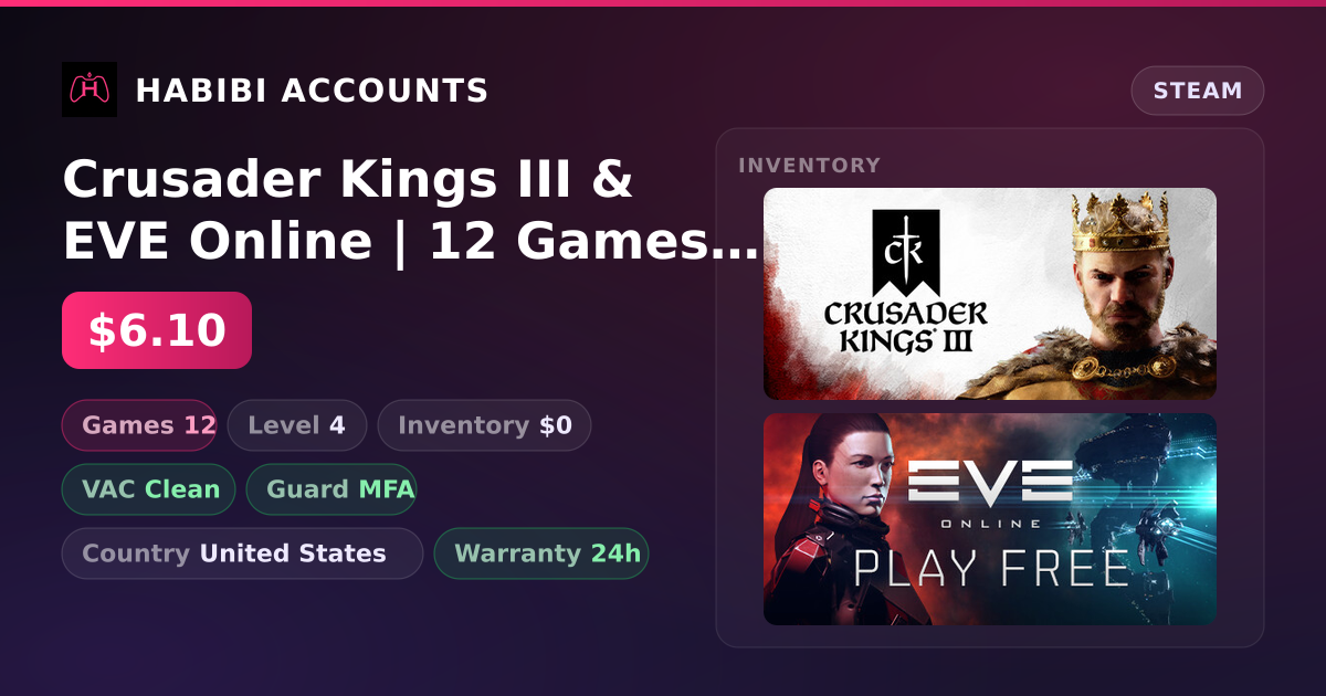 Crusader Kings III & EVE Online | 12 Games | Clean