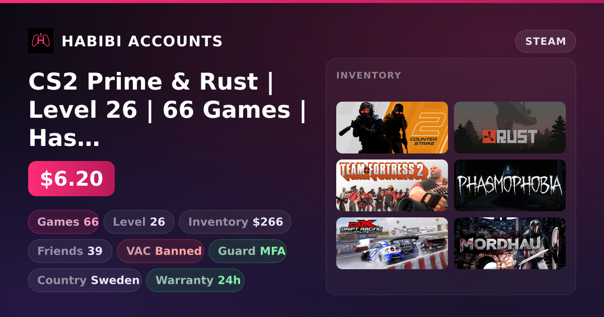 CS2 Prime & Rust | Level 26 | 66 Games | Has VAC