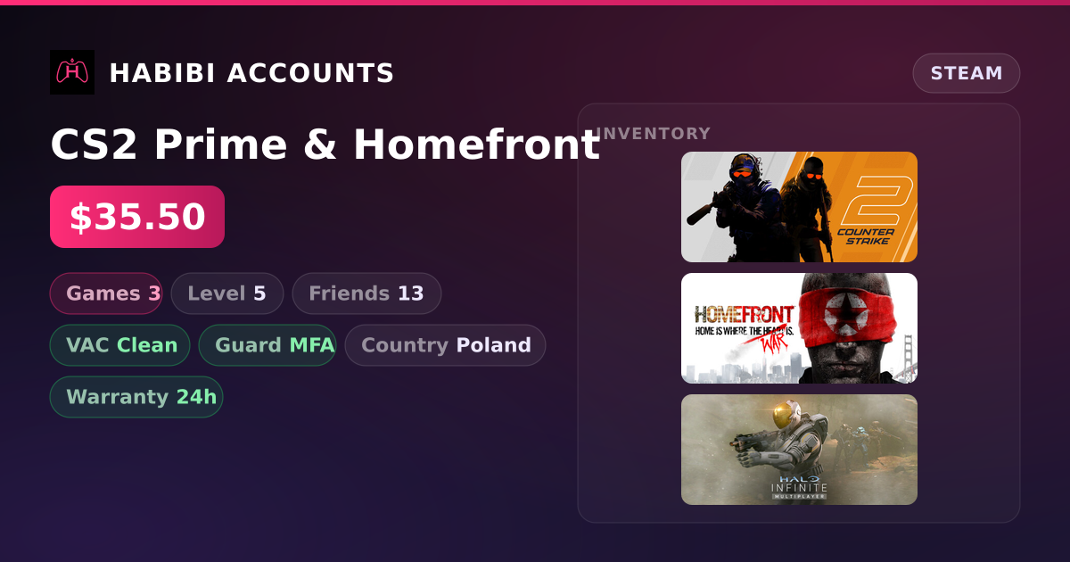 CS2 Prime & Homefront