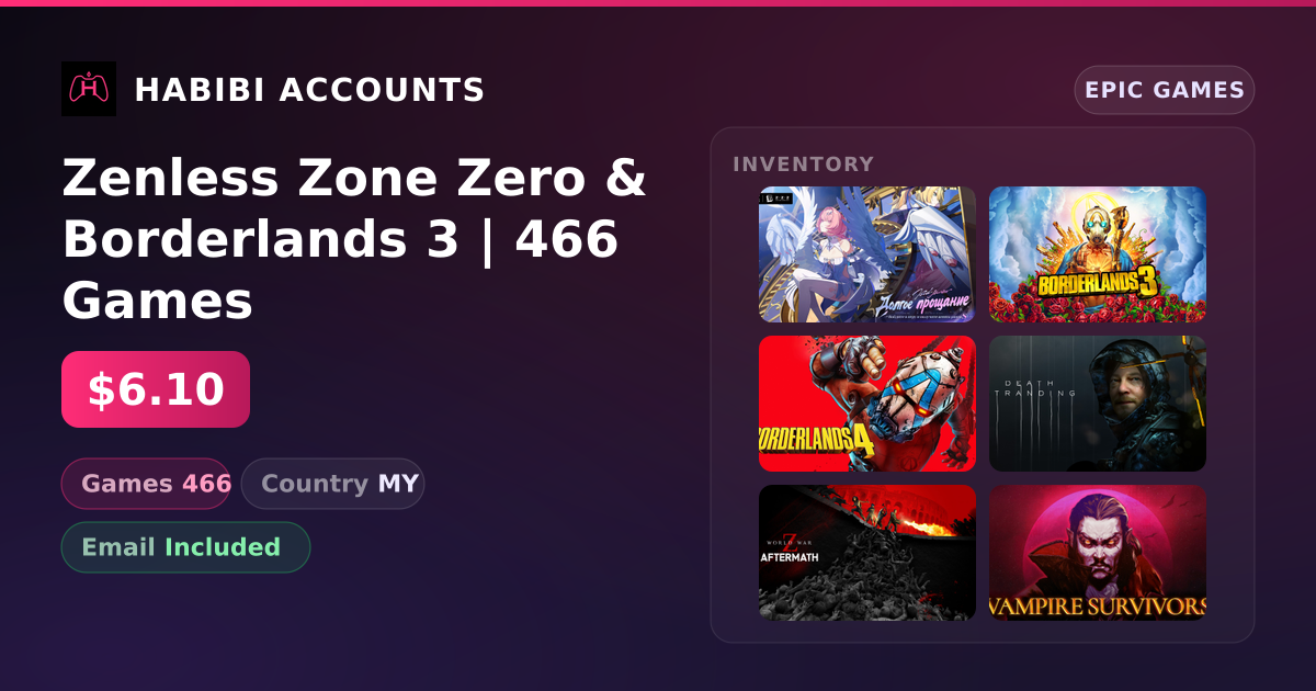 Zenless Zone Zero & Borderlands 3 | 466 Games