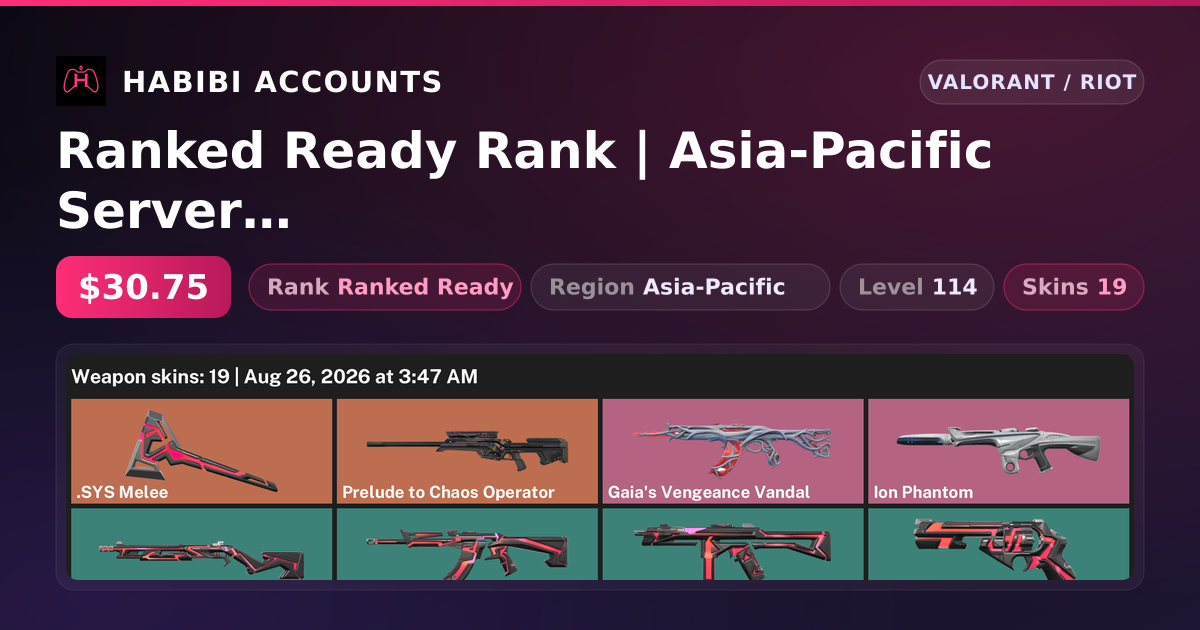 Ranked Ready Rank | Asia-Pacific Server | 19 Skins | 1 Knives | Level 114