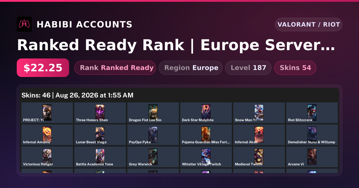 Ranked Ready Rank | Europe Server | 54 Skins | 3 Knives | Level 187 — HabibiAccounts