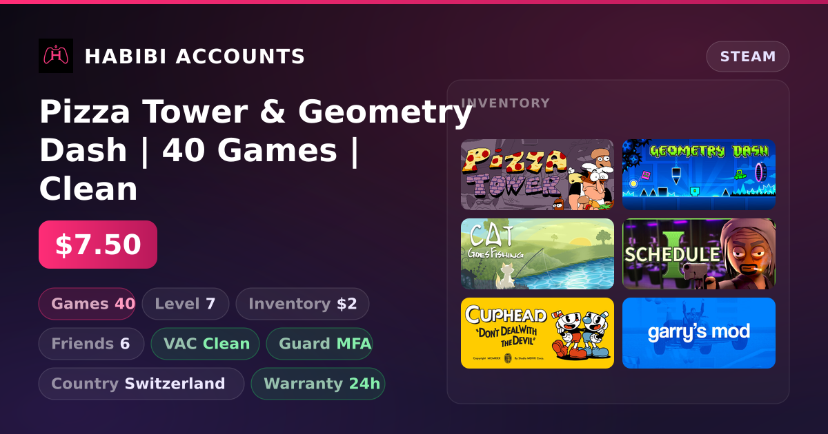 Pizza Tower & Geometry Dash | 40 Games | Clean