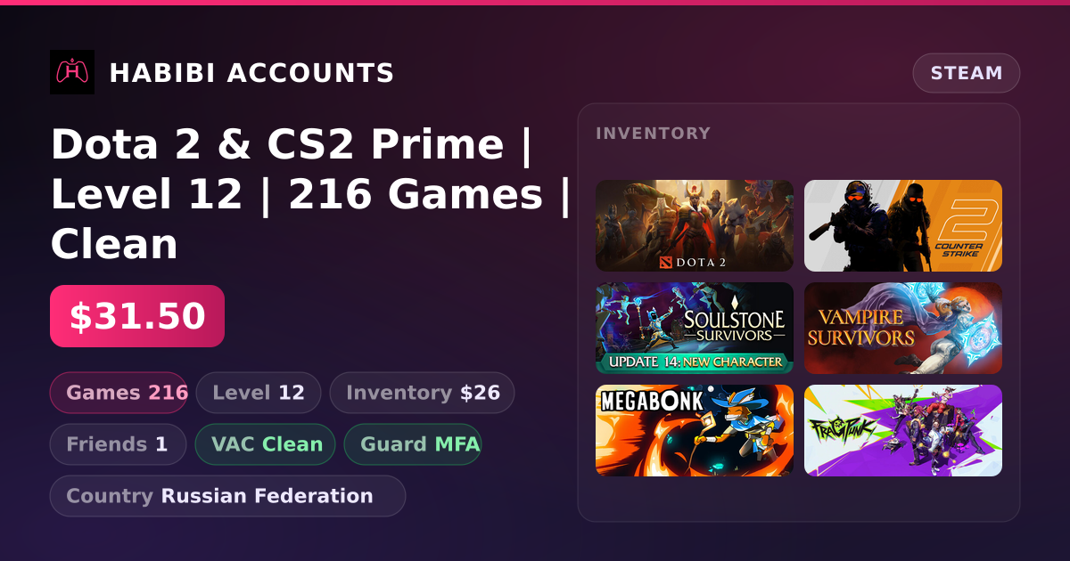 Dota 2 & CS2 Prime | Level 12 | 216 Games | Clean