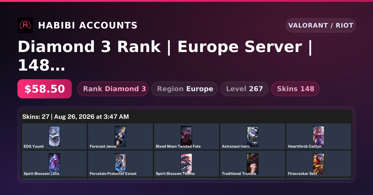 Diamond 3 Rank | Europe Server | 148 Skins | 12 Knives | Level 267 — HabibiAccounts