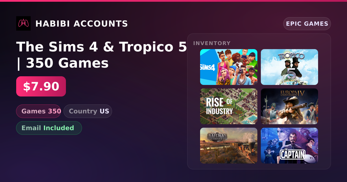 The Sims 4 & Tropico 5 | 350 Games