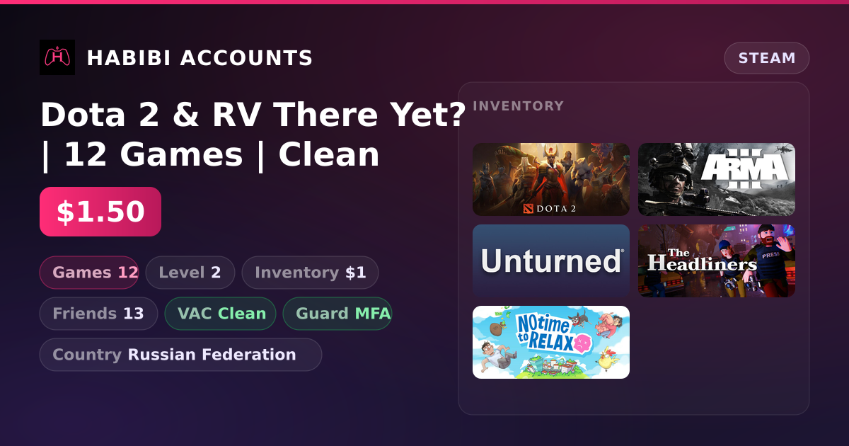 Dota 2 & RV There Yet? | 12 Games | Clean