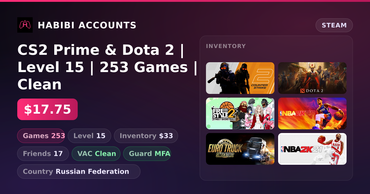 CS2 Prime & Dota 2 | Level 15 | 253 Games | Clean