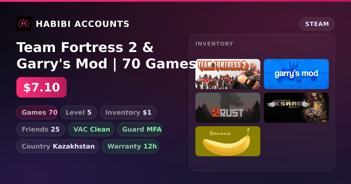 Team Fortress 2 & Garry's Mod | 70 Games | Clean — HabibiAccounts