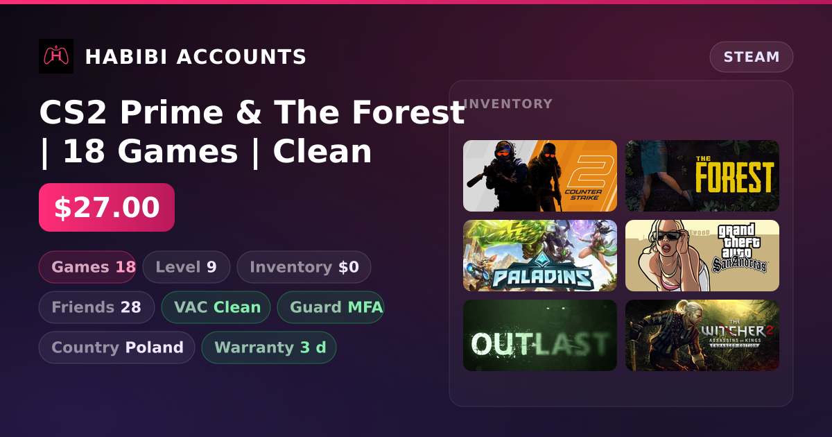 CS2 Prime & The Forest | 18 Games | Clean