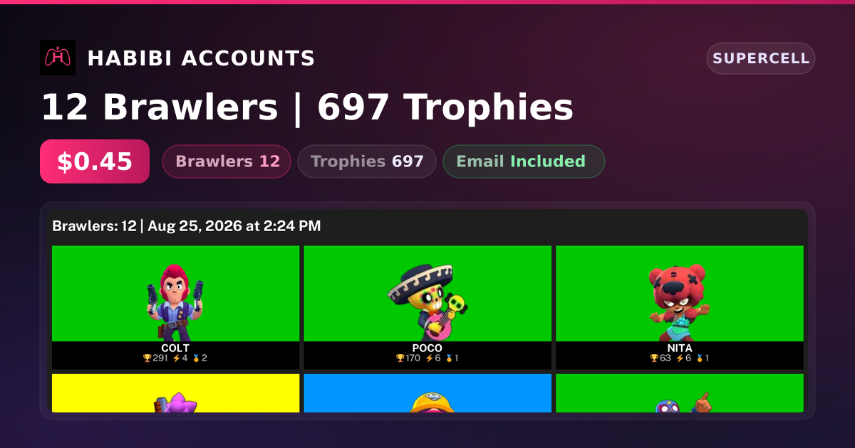 12 Brawlers | 697 Trophies — HabibiAccounts