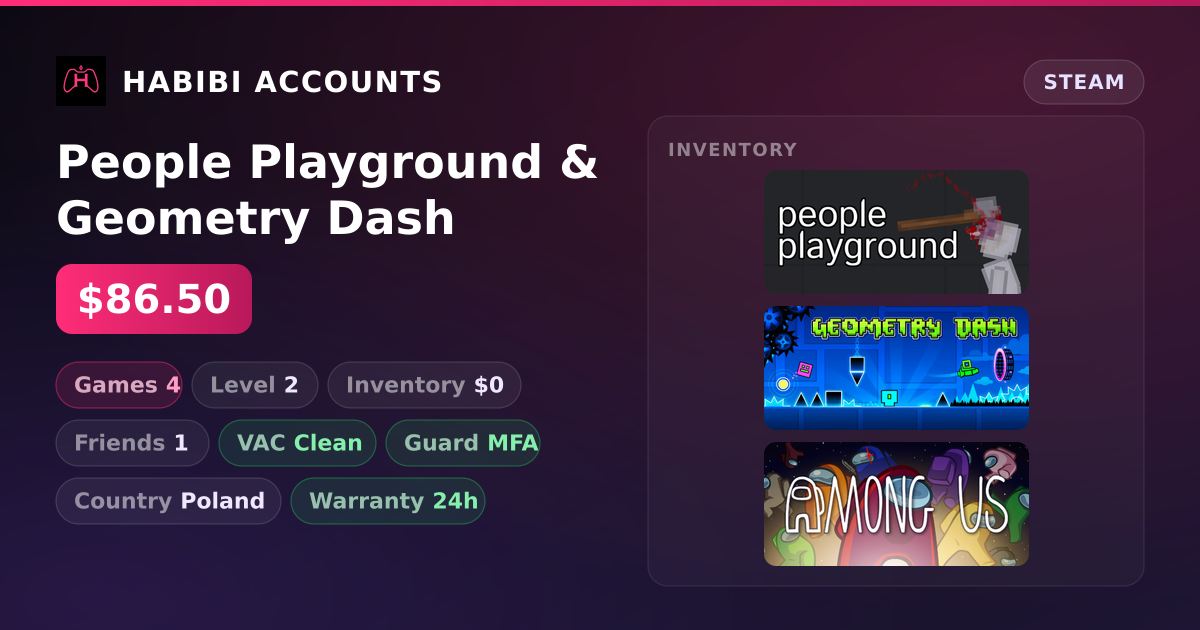 People Playground & Geometry Dash