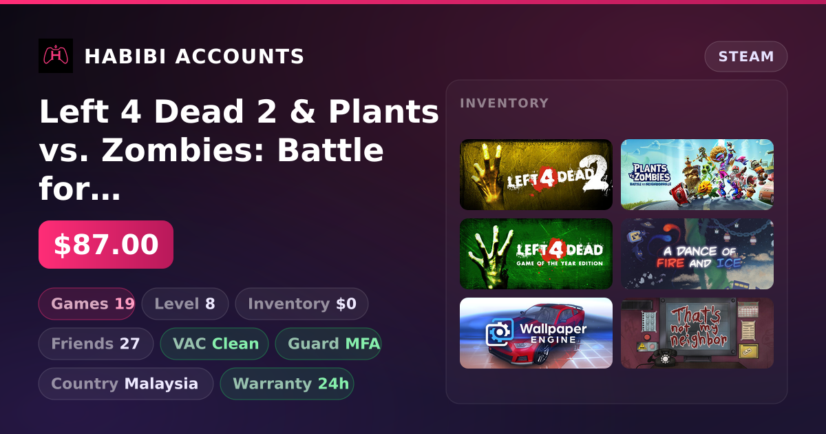 Left 4 Dead 2 & Plants vs. Zombies: Battle for Neighborville | 19 Games | Clean