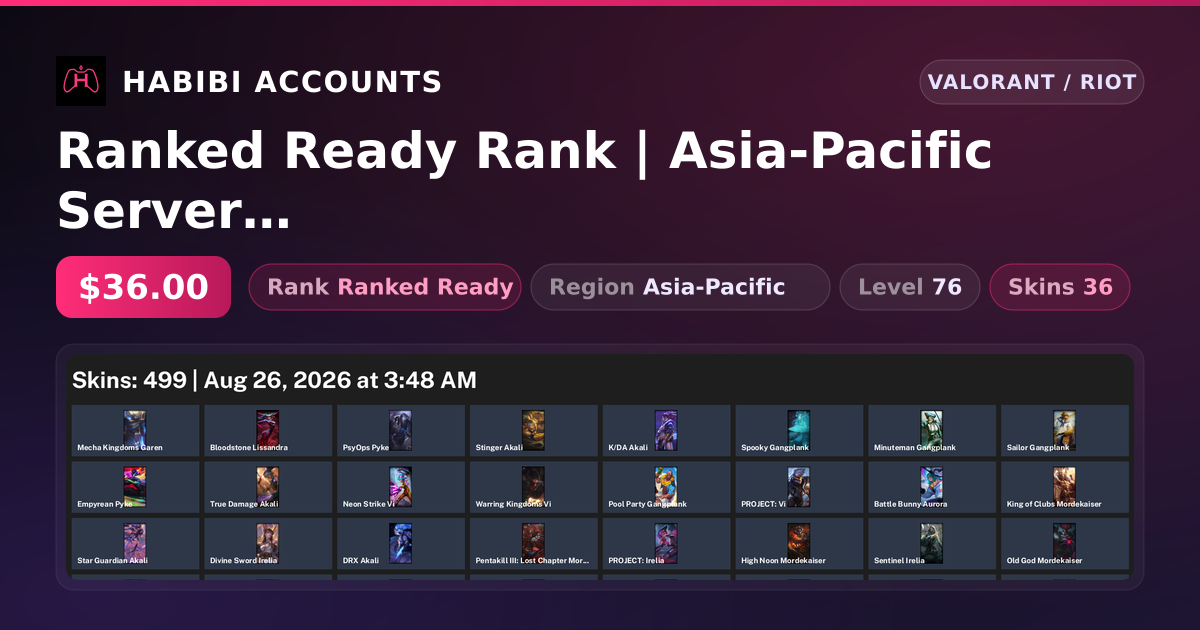 Ranked Ready Rank | Asia-Pacific Server | 36 Skins | 4 Knives | Level 76 — HabibiAccounts