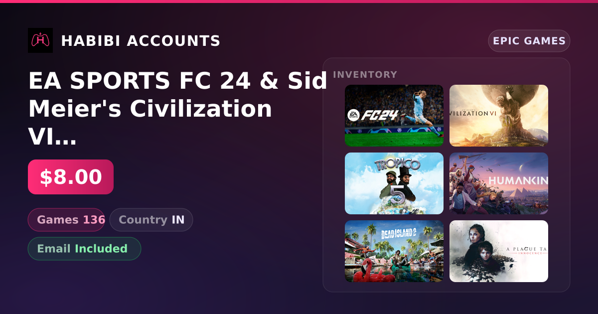 EA SPORTS FC 24 & Sid Meier's Civilization VI | 136 Games