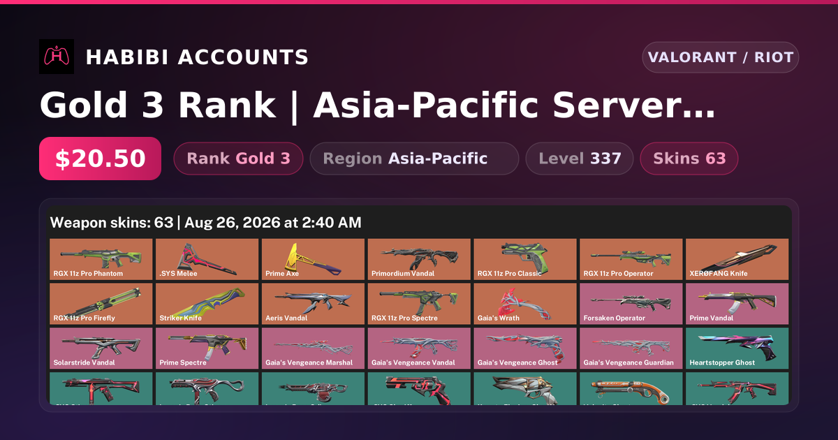 Gold 3 Rank | Asia-Pacific Server | 63 Skins | 6 Knives | Level 337 — HabibiAccounts