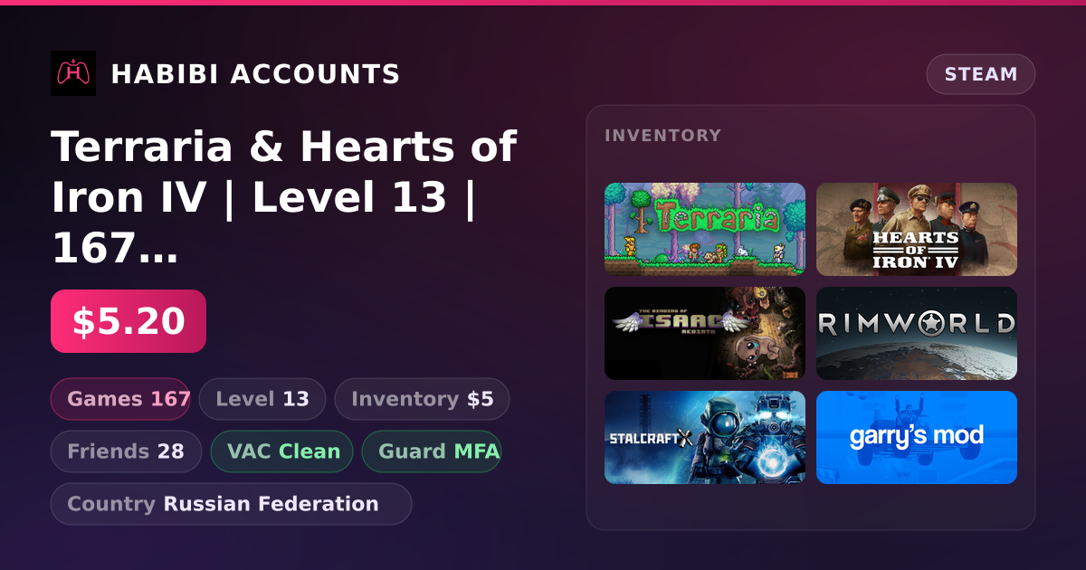 Terraria & Hearts of Iron IV | Level 13 | 167 Games | Clean