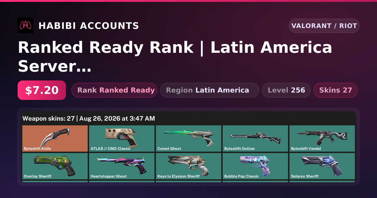 Ranked Ready Rank | Latin America Server | 27 Skins | 1 Knives | Level 256 — HabibiAccounts