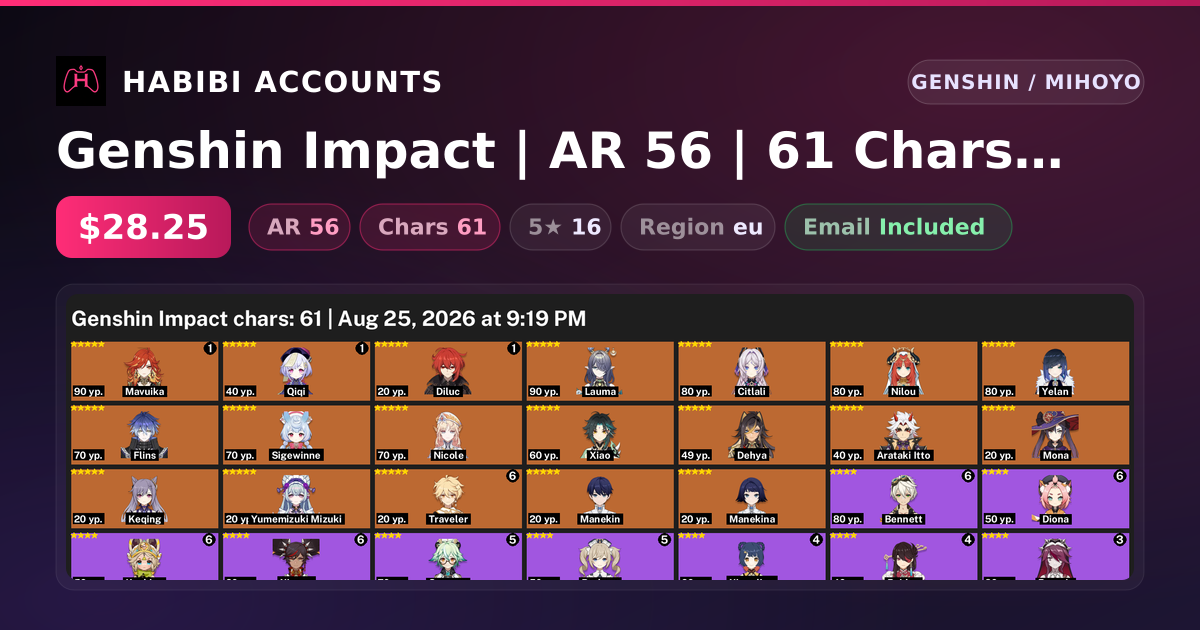 Genshin Impact | AR 56 | 61 Chars | 16× 5★ — HabibiAccounts