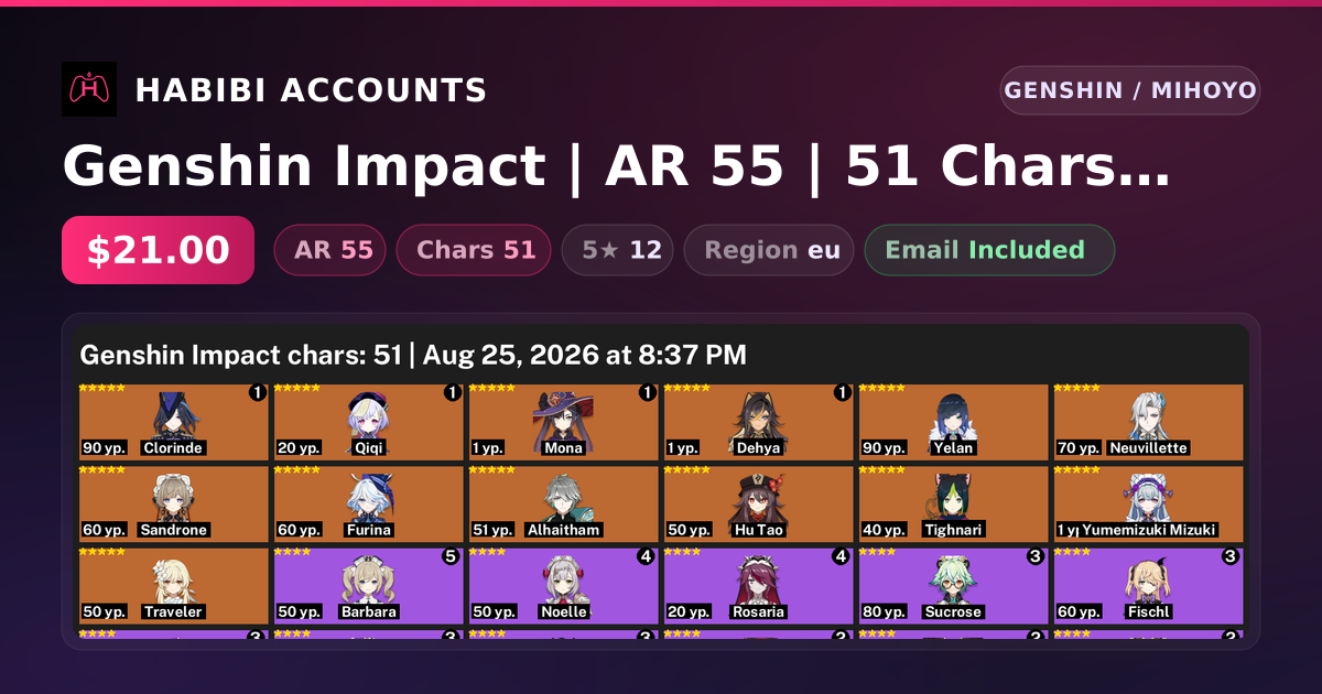 Genshin Impact | AR 55 | 51 Chars | 12× 5★