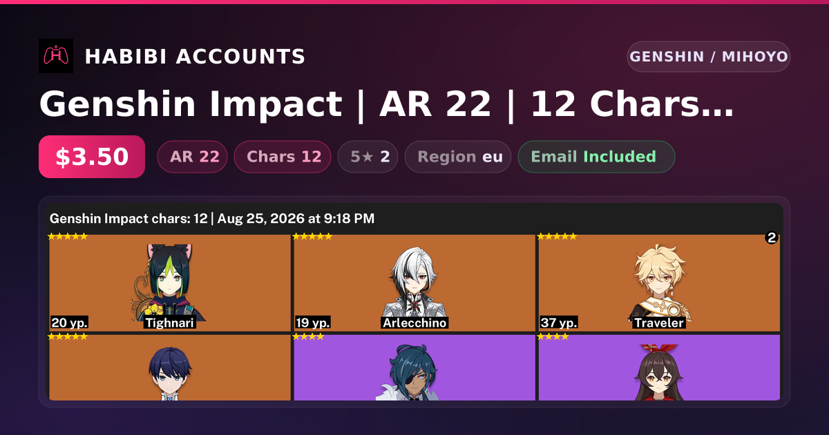 Genshin Impact | AR 22 | 12 Chars | 2× 5★ — HabibiAccounts