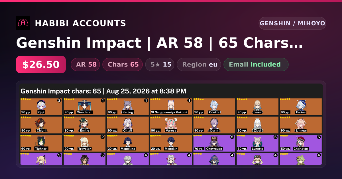 Genshin Impact | AR 58 | 65 Chars | 15× 5★