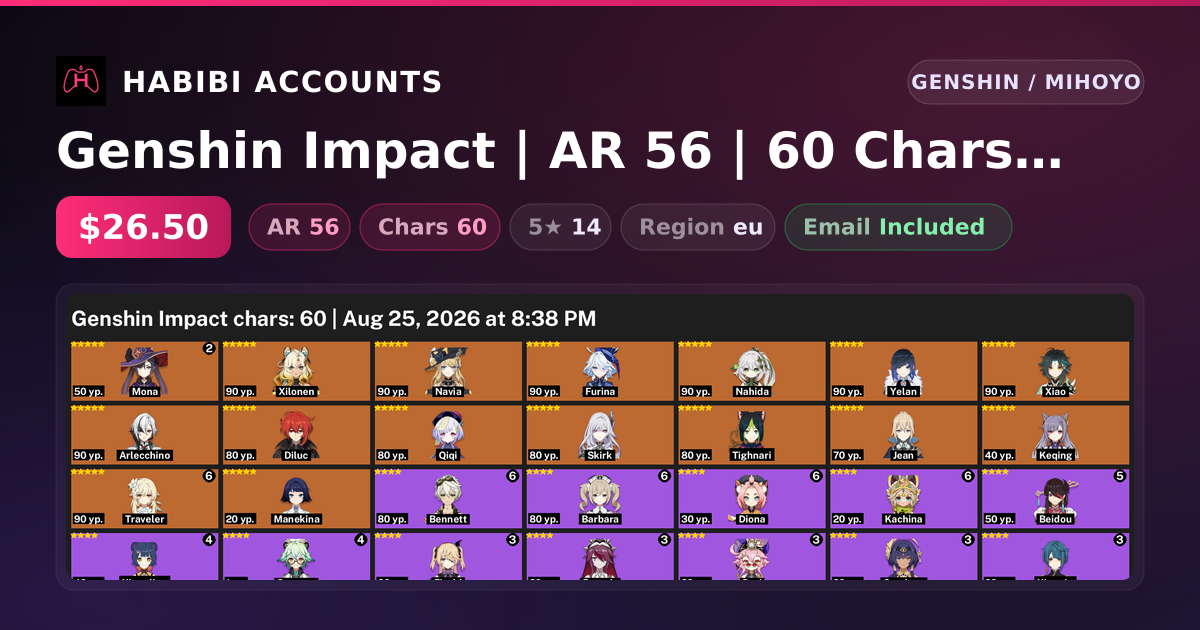Genshin Impact | AR 56 | 60 Chars | 14× 5★