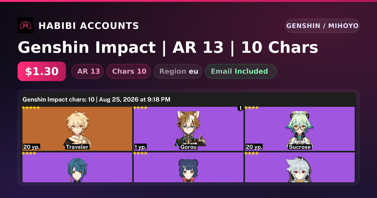 Genshin Impact | AR 13 | 10 Chars — HabibiAccounts