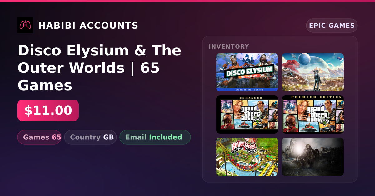 Disco Elysium & The Outer Worlds | 65 Games