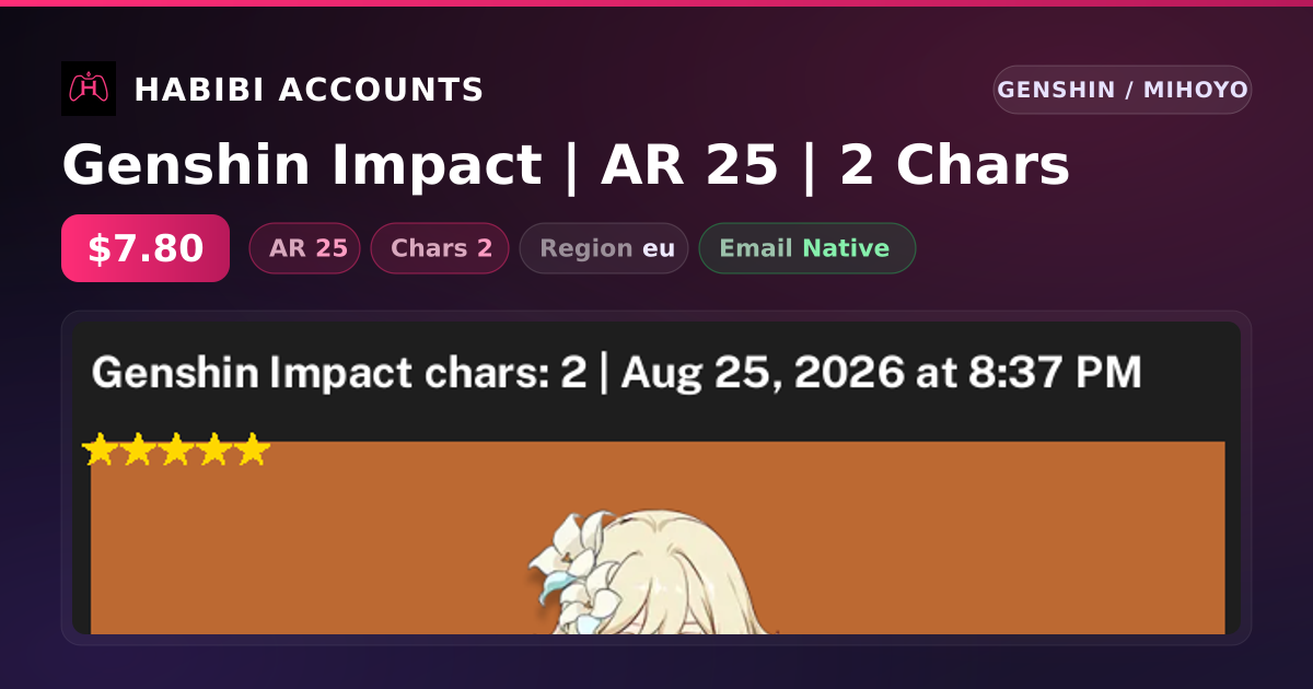 Genshin Impact | AR 25 | 2 Chars