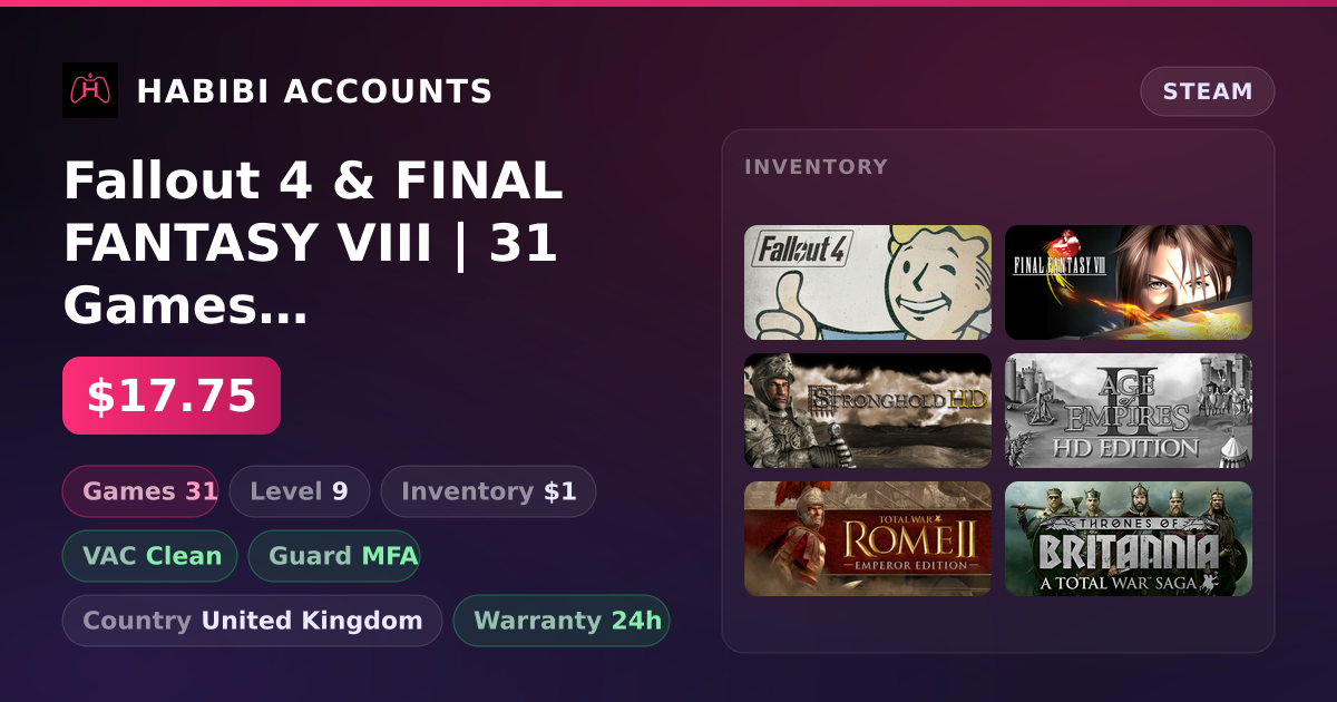 Fallout 4 & FINAL FANTASY VIII | 31 Games | Clean