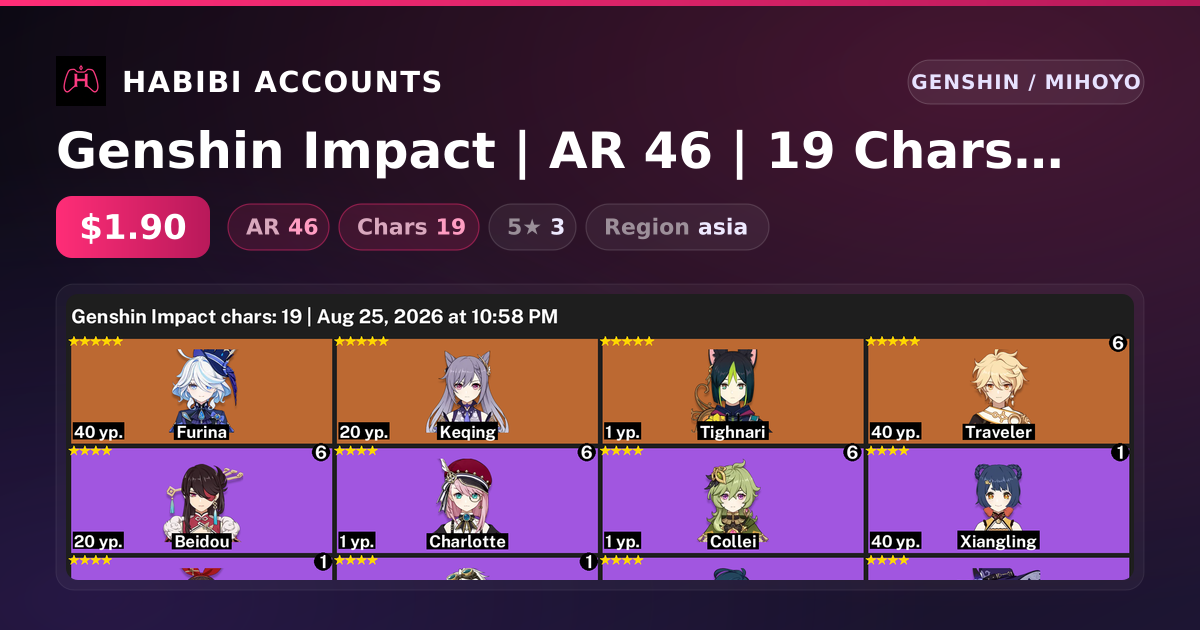 Genshin Impact | AR 46 | 19 Chars | 3× 5★ — HabibiAccounts