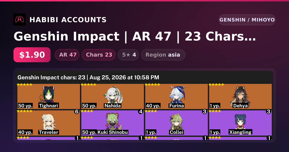 Genshin Impact | AR 47 | 23 Chars | 4× 5★ — HabibiAccounts