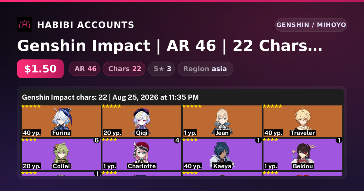 Genshin Impact | AR 46 | 22 Chars | 3× 5★ — HabibiAccounts