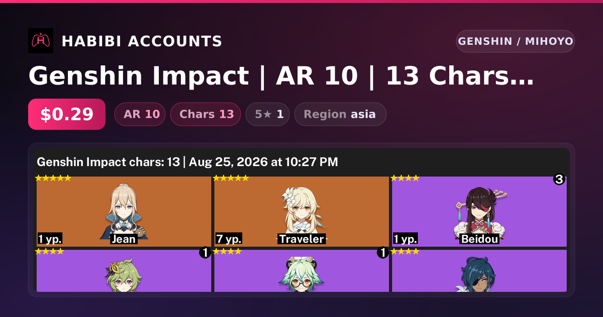 Genshin Impact | AR 10 | 13 Chars | 1× 5★ — HabibiAccounts