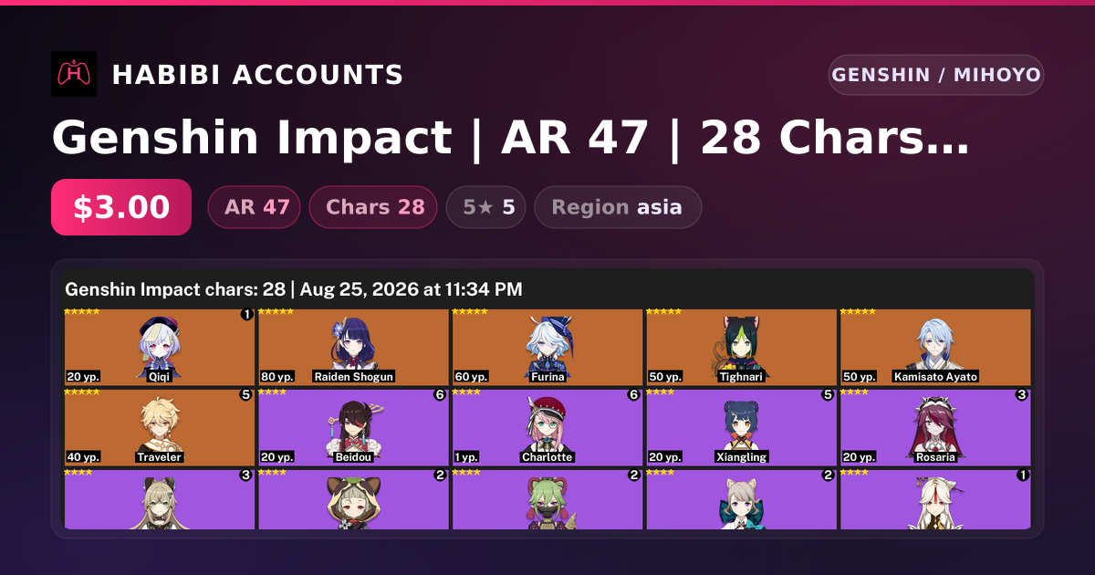 Genshin Impact | AR 47 | 28 Chars | 5× 5★ — HabibiAccounts