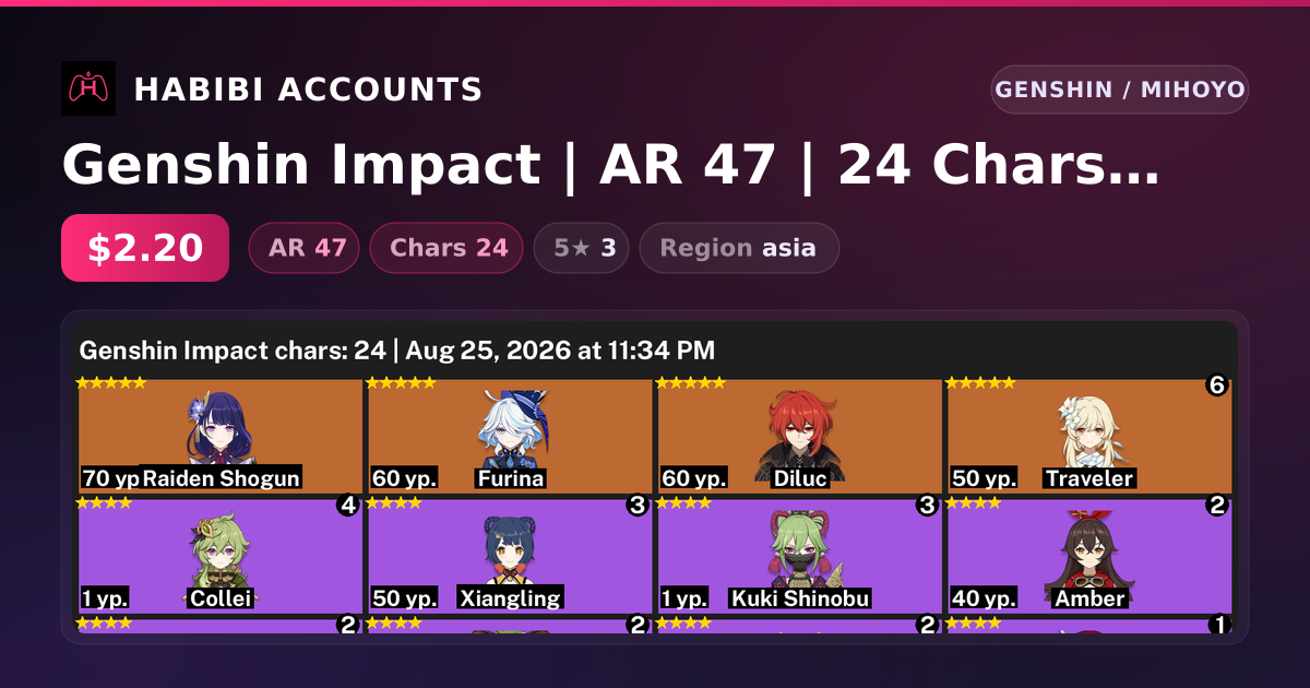 Genshin Impact | AR 47 | 24 Chars | 3× 5★ — HabibiAccounts