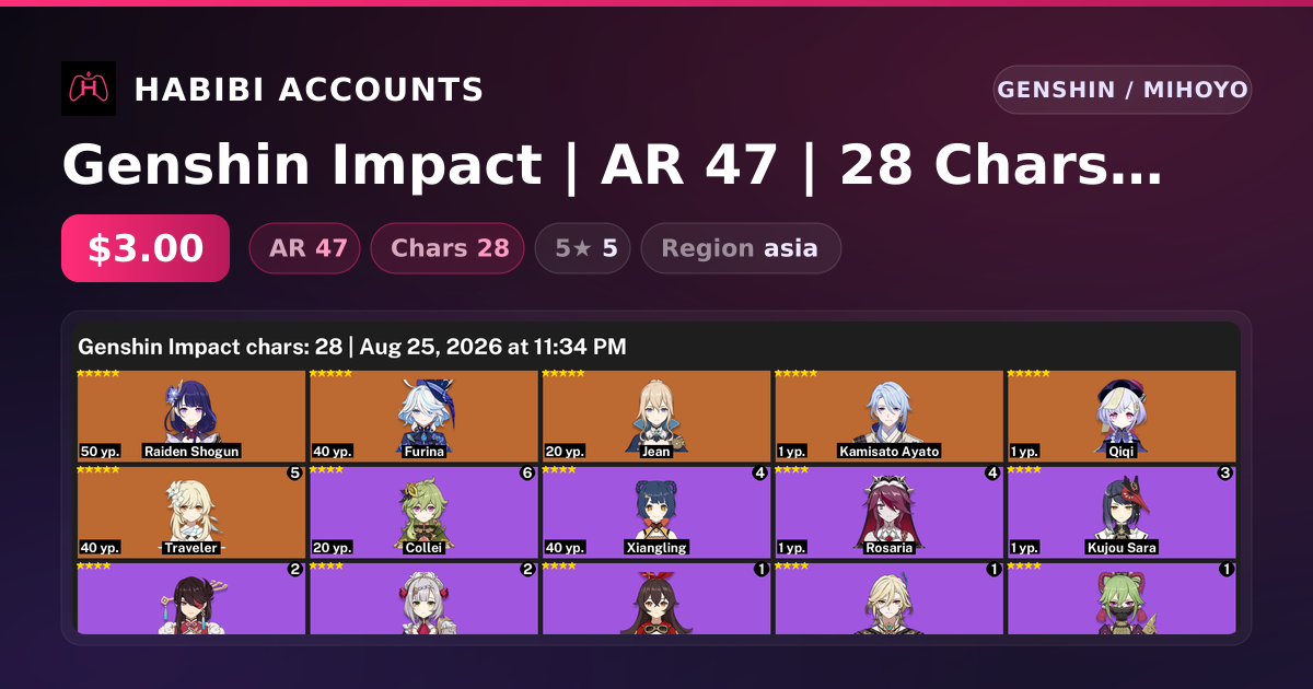 Genshin Impact | AR 47 | 28 Chars | 5× 5★ — HabibiAccounts