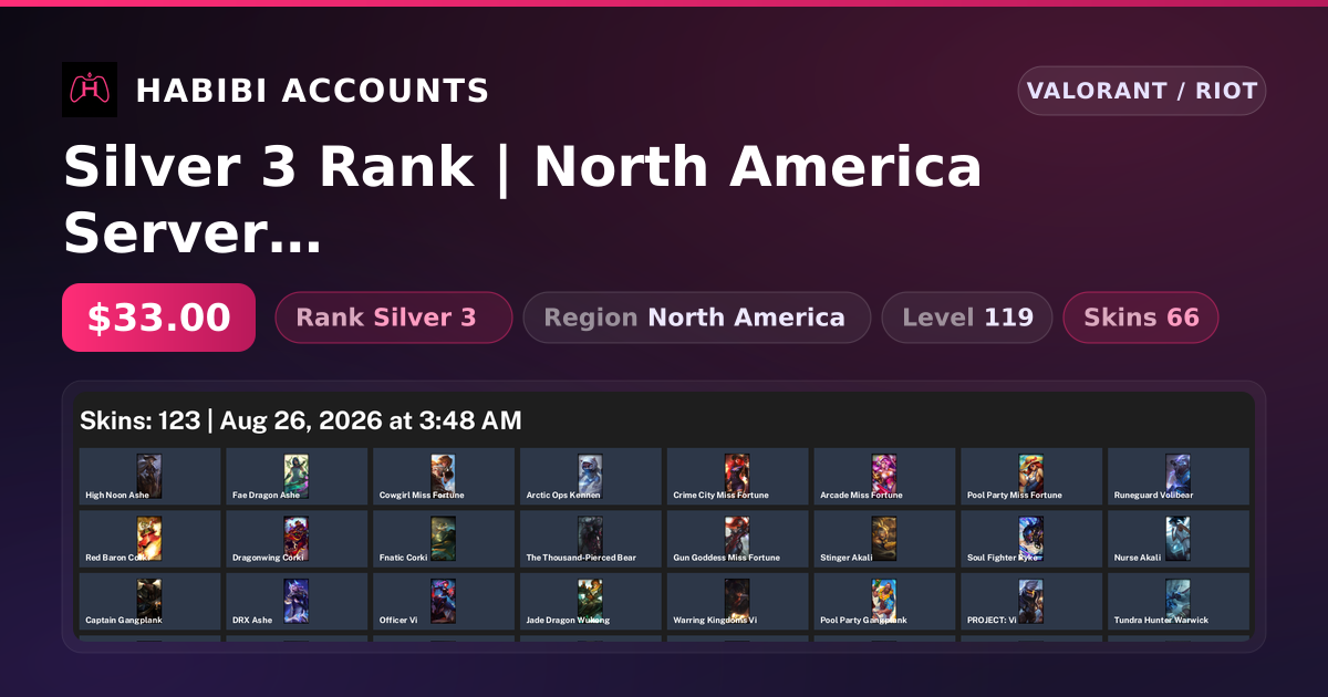 Silver 3 Rank | North America Server | 66 Skins | 6 Knives | Level 119 — HabibiAccounts