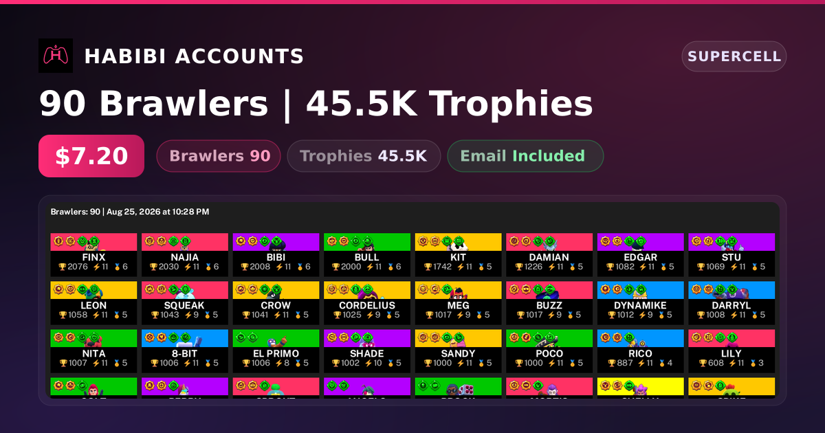 90 Brawlers | 45.5K Trophies — HabibiAccounts