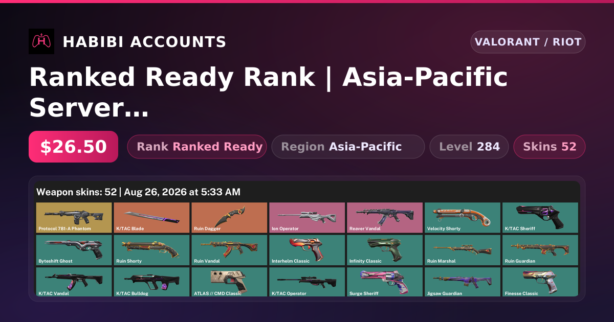 Ranked Ready Rank | Asia-Pacific Server | 52 Skins | 2 Knives | Level 284 — HabibiAccounts