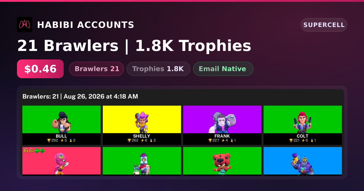21 Brawlers | 1.8K Trophies — HabibiAccounts