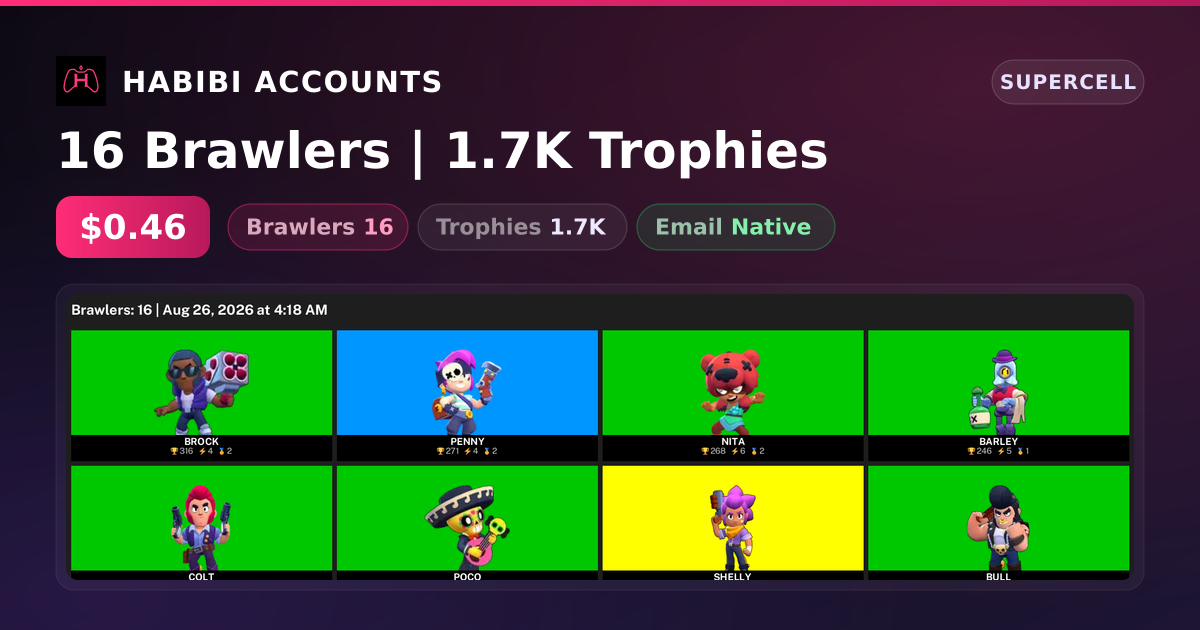 16 Brawlers | 1.7K Trophies — HabibiAccounts
