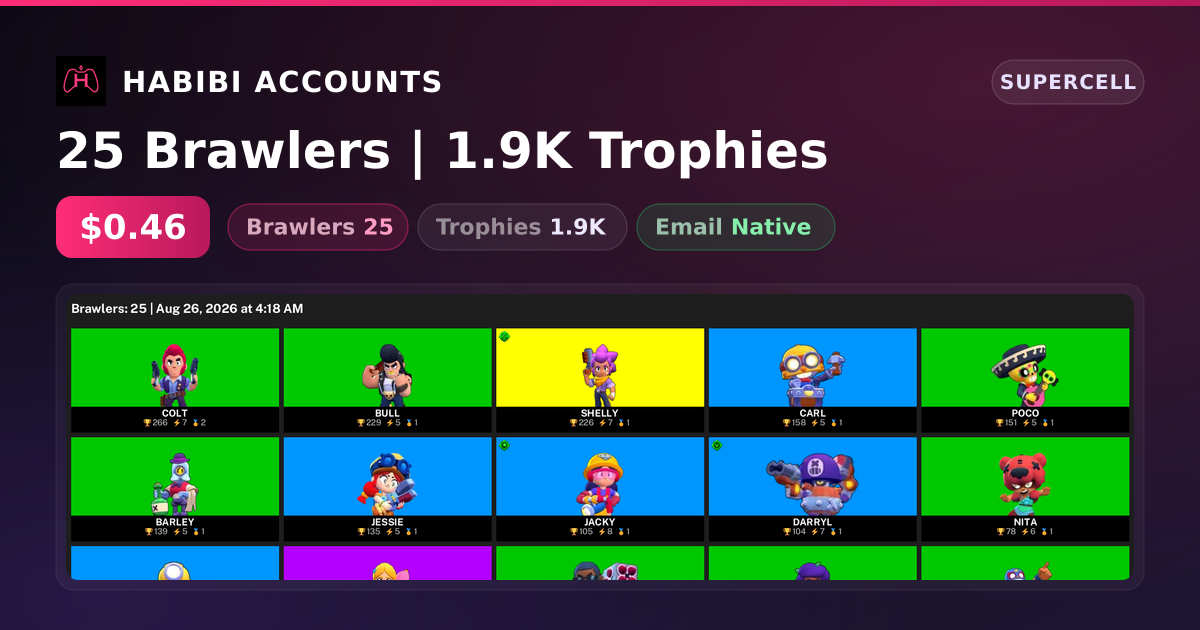25 Brawlers | 1.9K Trophies — HabibiAccounts