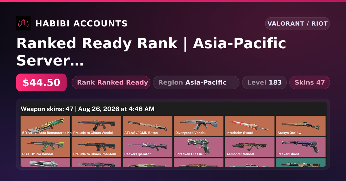 Ranked Ready Rank | Asia-Pacific Server | 47 Skins | 3 Knives | Level 183