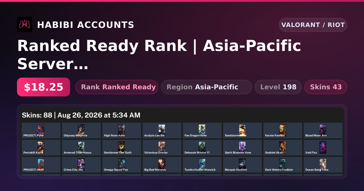 Ranked Ready Rank | Asia-Pacific Server | 43 Skins | 2 Knives | Level 198