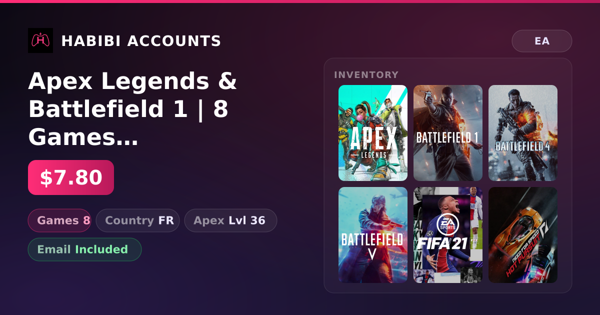 Apex Legends & Battlefield 1 | 8 Games | Apex Lvl 36