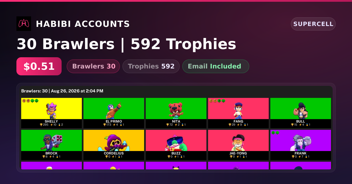 30 Brawlers | 592 Trophies — HabibiAccounts