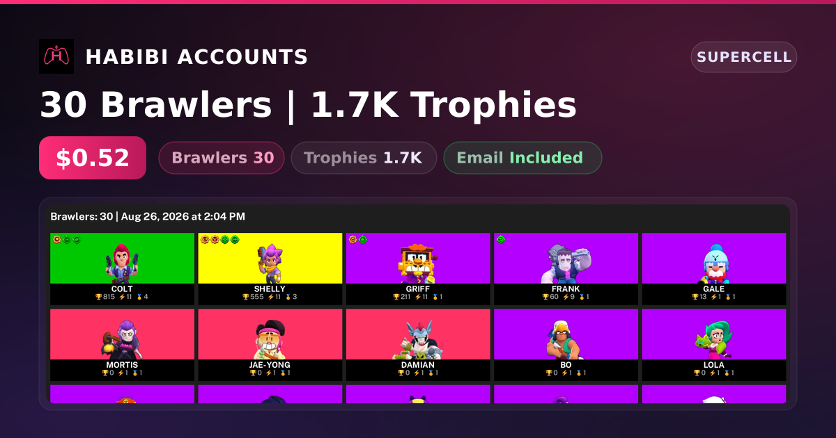 30 Brawlers | 1.7K Trophies — HabibiAccounts