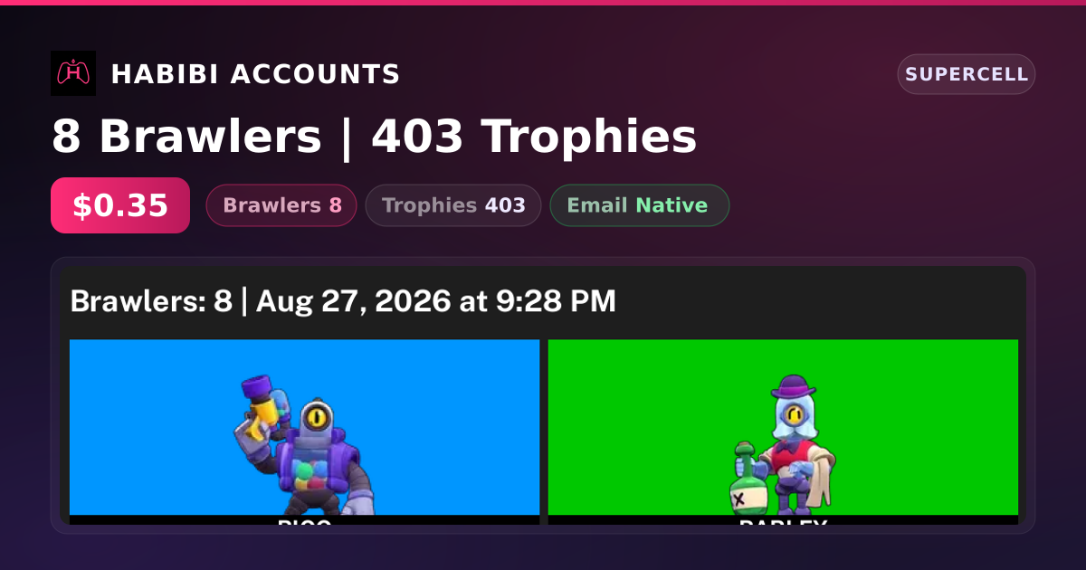 8 Brawlers | 403 Trophies — HabibiAccounts